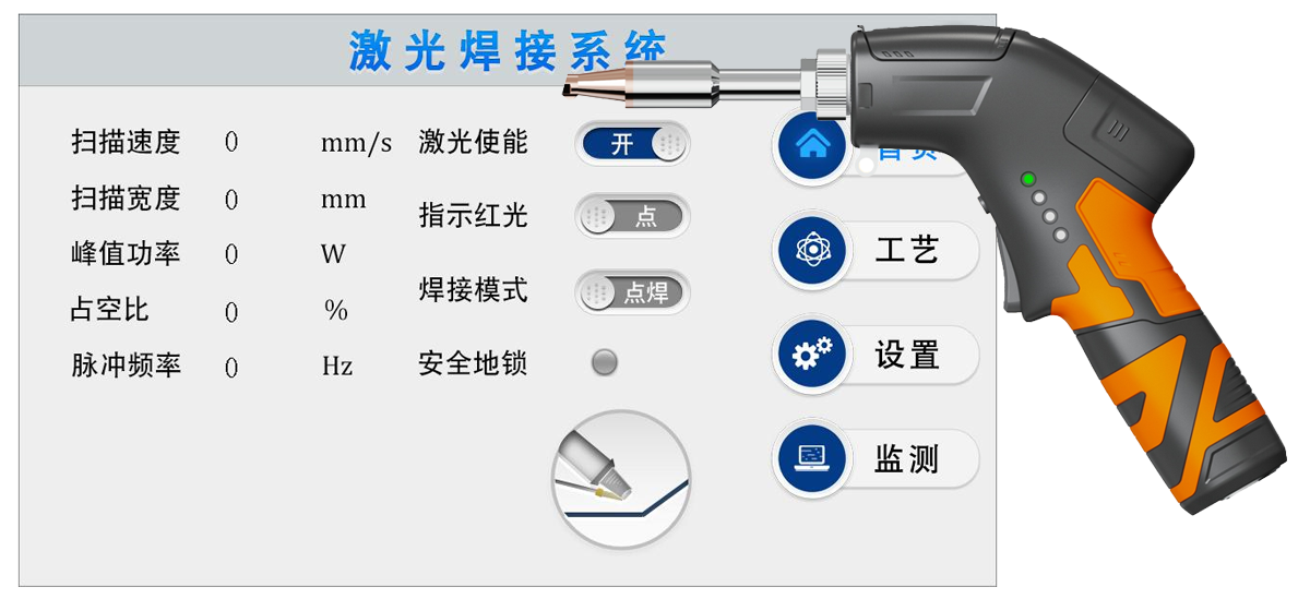 焊接系统